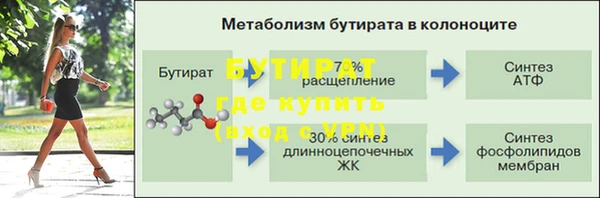 a pvp Михайловск